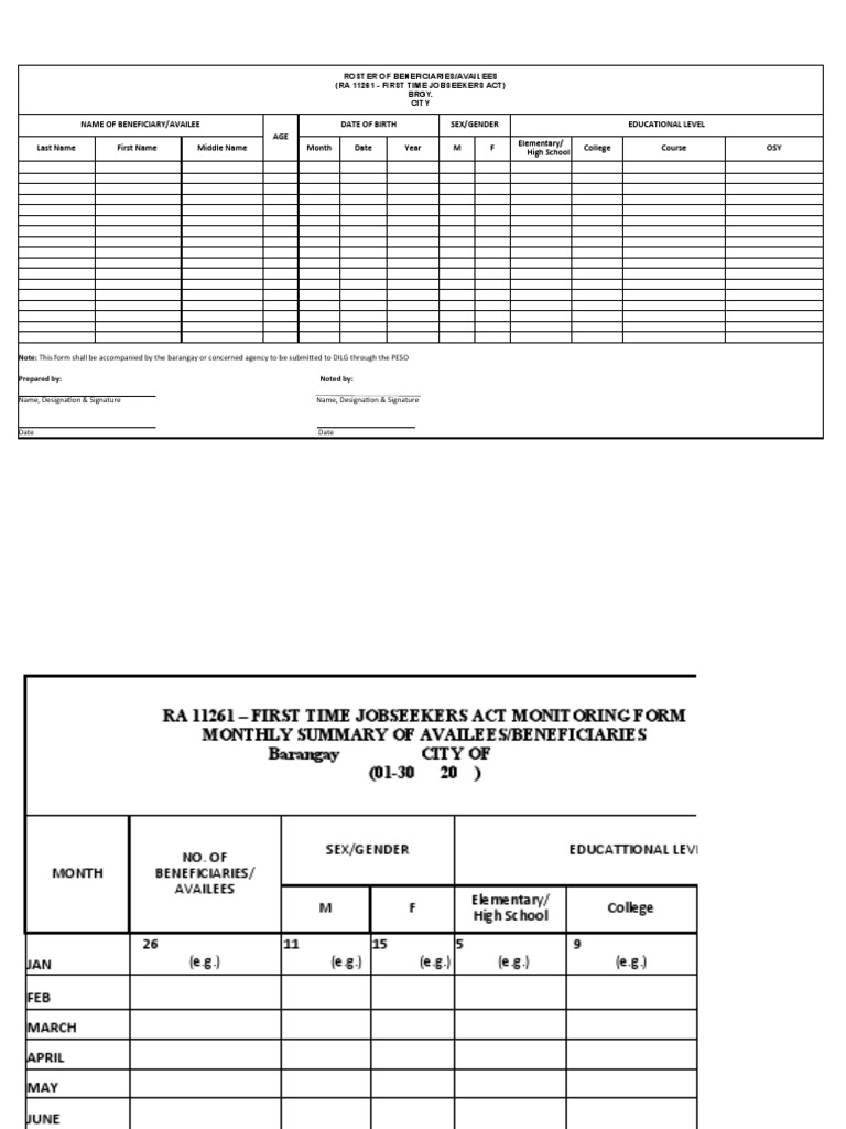 Ra 11261 | PDF