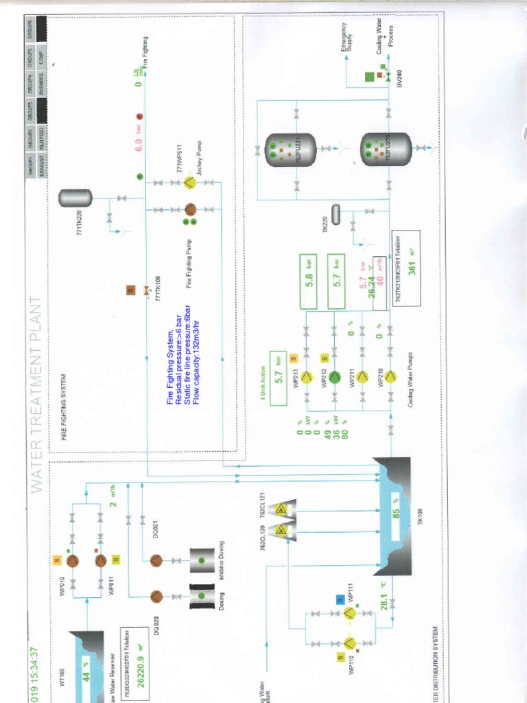 Fire Fighting System Specifications | PDF