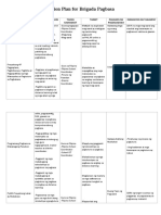FILIPINO ACTION PLAN BRIGADA PAGBASA (1)
