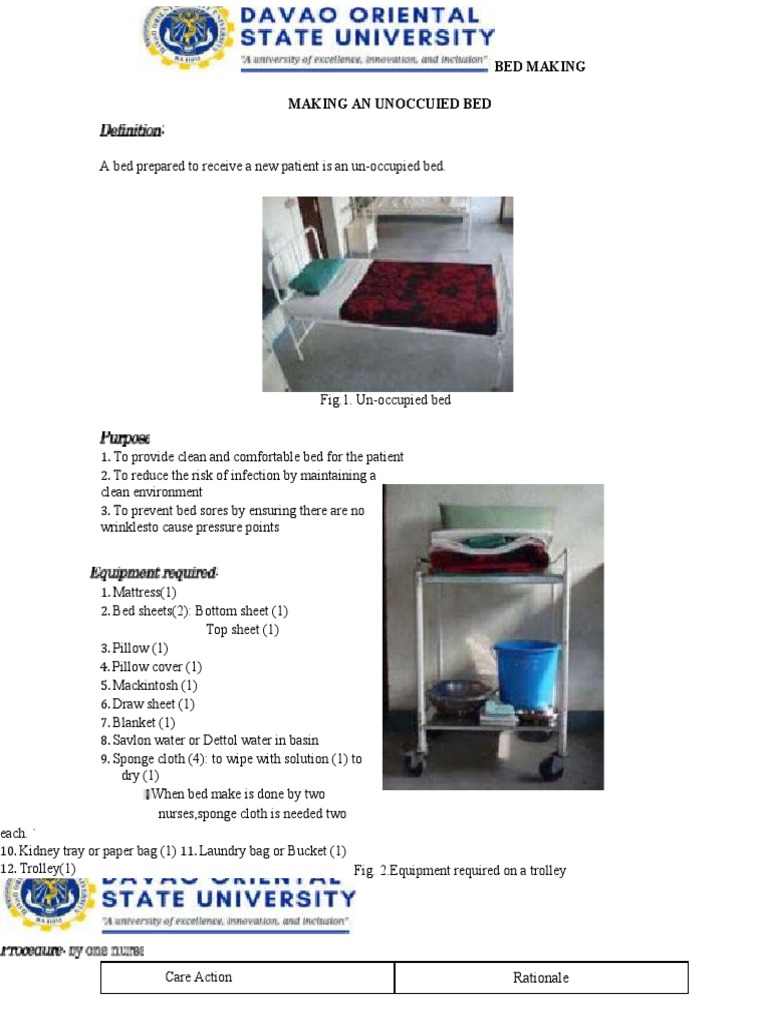 Lecture Demo Guide Unoccupied Bed PDF Bed Hygiene