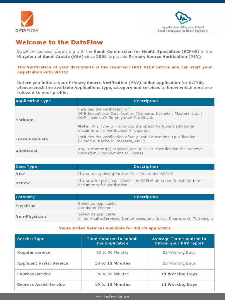 TRAINING TRACKING SYSTEM SCFHS visual data 4