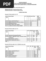 Tejpur University MA Syllabus