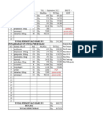 Permintaan UP Poli September 2022