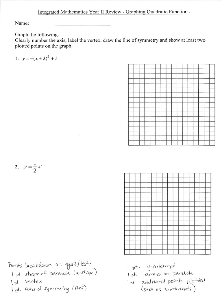 Integrated math review graphing quadratic equations pdf