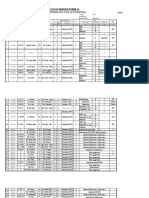 LB PKM Keswa Januari