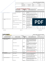 Bolt Torquing Risk Assessment (Generic)