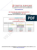 CA Intermediate July 21 Auditing ABC Analysis