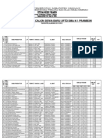 Laporan Resmi Sabtu