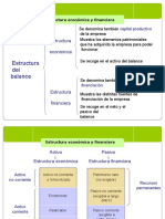 Estructura Económica