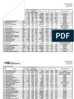 wk35 Sep2022mktwatch