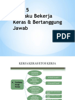 3.5 Etos Kerja & Tanggung Jwb