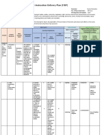 Physical Science FIDP