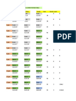 100% Dragonary Breeding Table Sheet ORIG