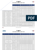 Overall Dynamics 450 Mbaja - 1651589728