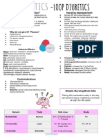 Genitourinary Drugs