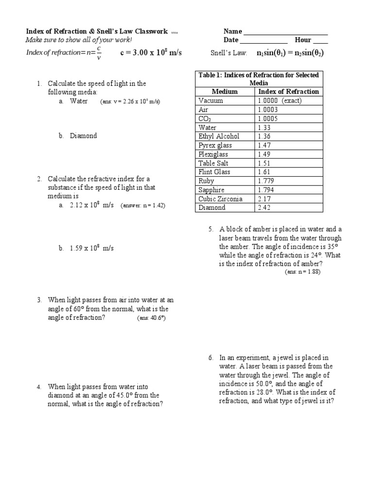 Index of Refraction and Snells Law Classwork PDF Refractive Index