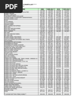 Clock Cat 609-s1 | PDF | Equipment | Machines