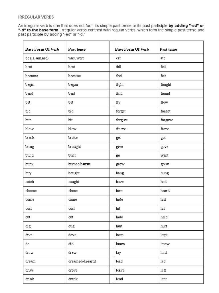 Irregular Verbs | PDF | Linguistics | Grammar