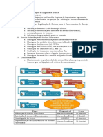 Elaboração Do Projeto de Engenharia Elétrica