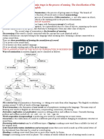 3 The Process of Nomination The Main Stages in The Process of Naming The Classification of The Ways of Nomination in Modern