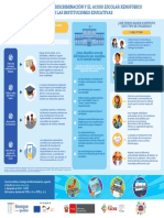 Infografia 2