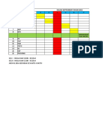 Jadwal Self Assesment Bab Akreditasi