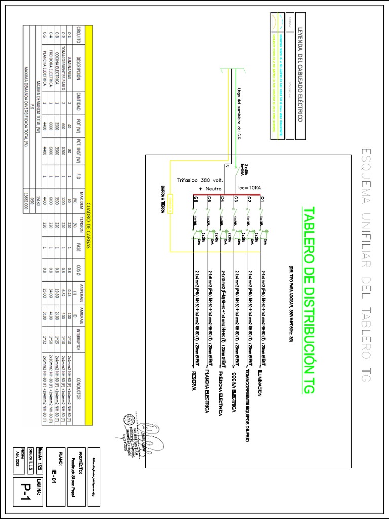 Diagrama Plano Pepsi | PDF