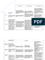 Medicinas Monoteistas