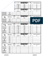 Ecodesign 48 Lt. BPM Mps