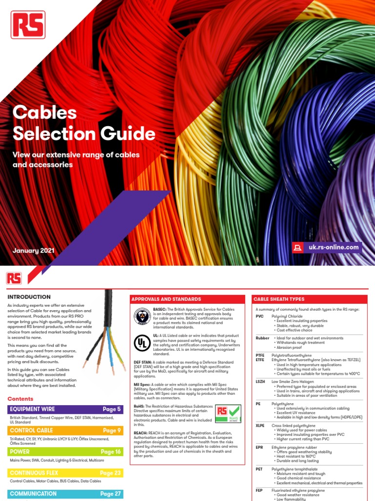 Cables Selection Guide View Our Extensive Range of Cables and