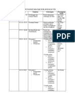 Rundown Kegiatan Wawancara FIX