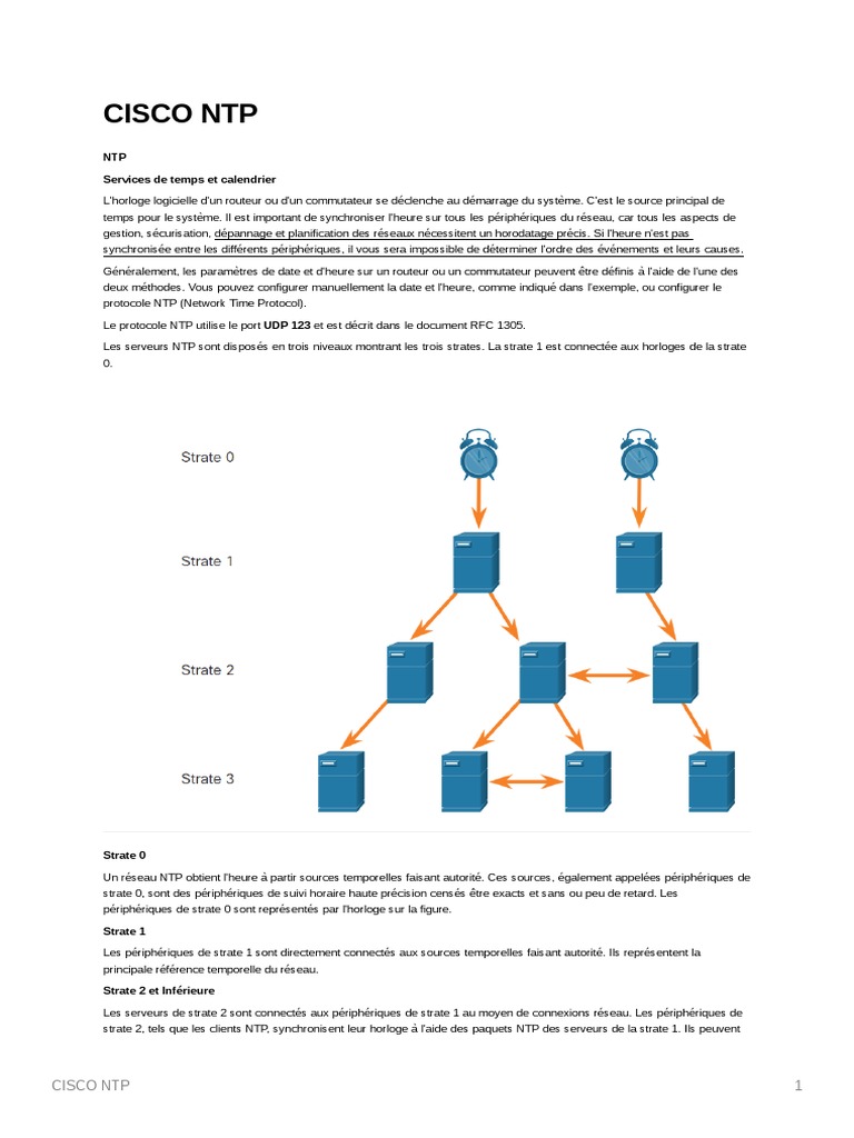 Cisco NTP | PDF | Télécommunications | Protocoles de communication