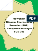 Flowchart MKU