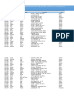 1.1.Funciones de Bases de Datos RESUELTO