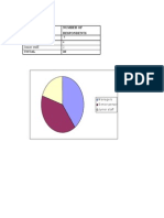 Survey results on organizational success factors