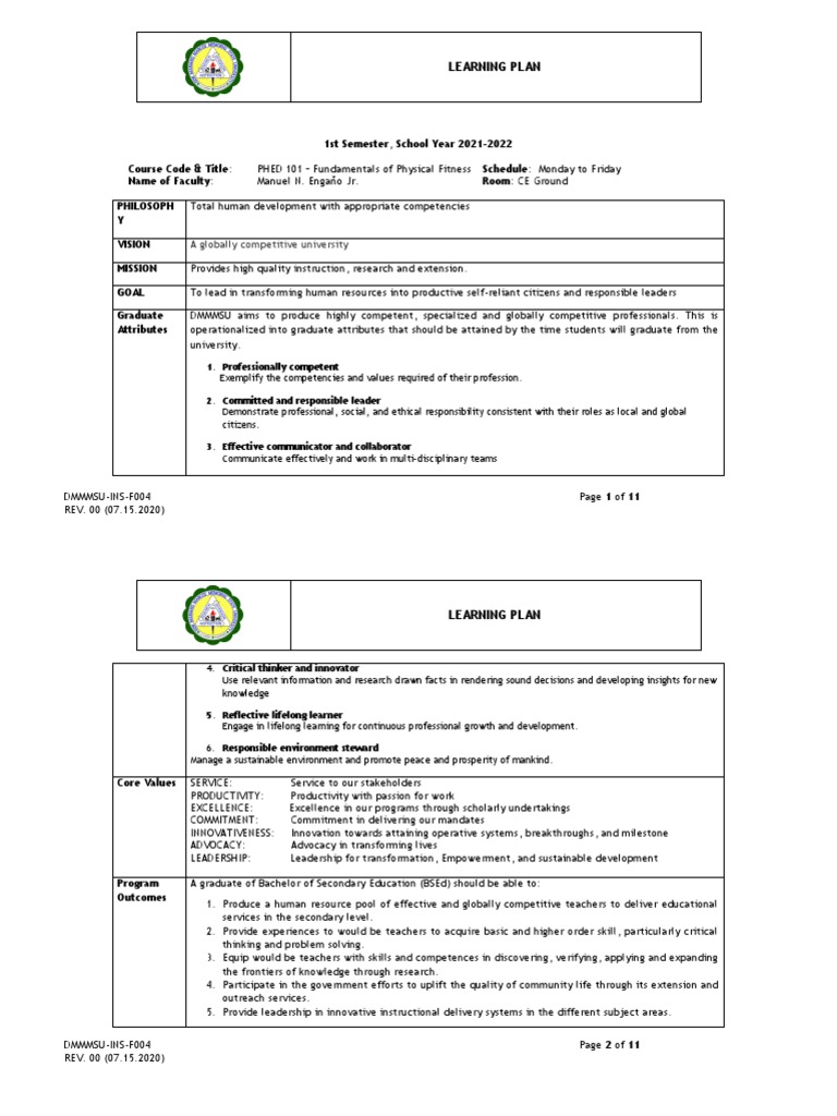 PHED 101 Learning Plan Overview | PDF | Teaching Method | Teachers