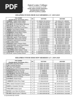 Seraphim Junior High List of Members