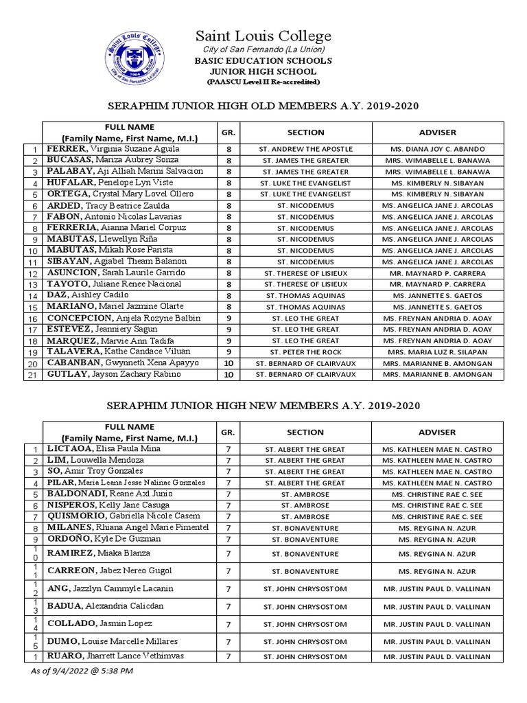 list-of-students-and-advisers-for-seraphim-junior-high-school-in-saint