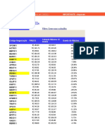 Planilha - Fundamentos FIIs