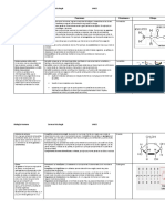 Cuadro Biomoleculas