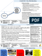 GRUPO 1-Etapa 1 y 2