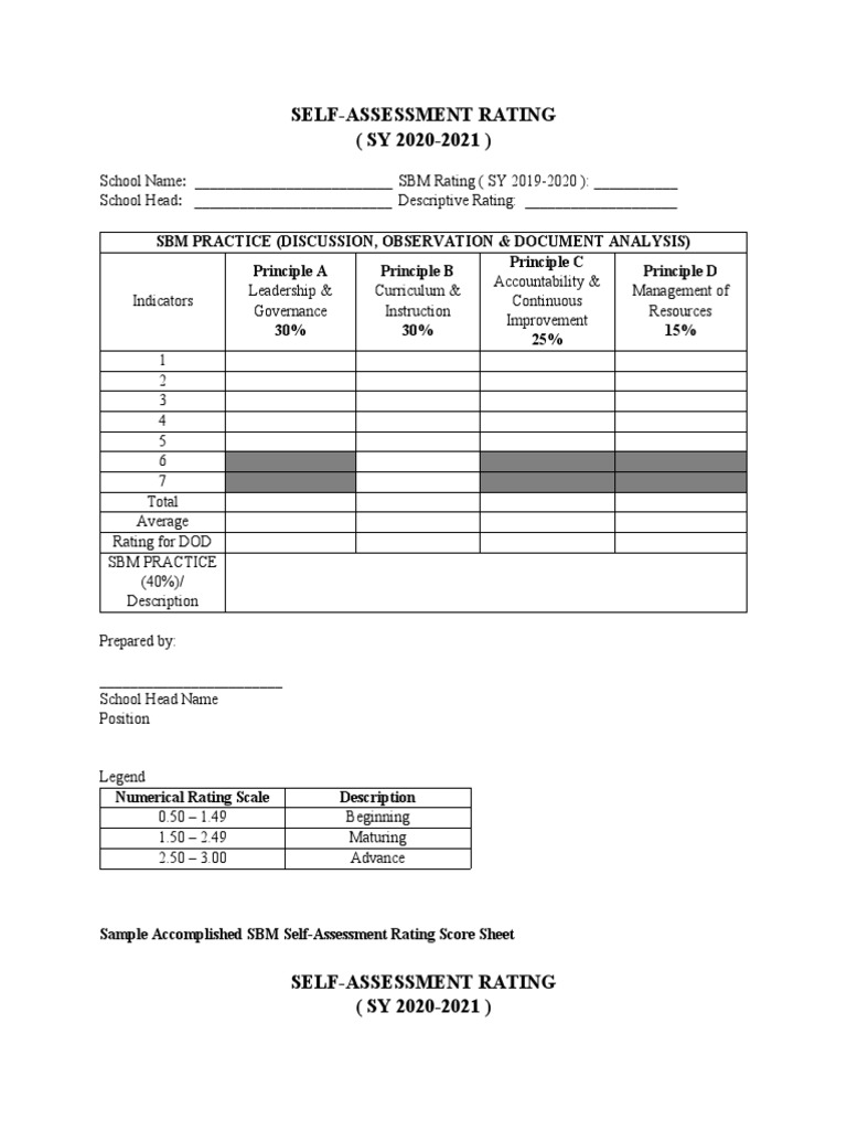 assessing-school-based-management-a-sample-self-evaluation-score-sheet