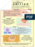 Paradigma cognitivo: Enfoque en procesos mentales y representaciones