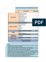 CostosPracticoActivosFijos31 Diciembre 2021 - DIAN