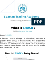 What Is Choch - Spartan Trading Academy