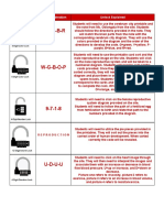 Biology Quarter 1 Unit 2 Day 7 Enrichment Escape-Teacher Solutions