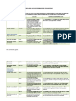 Analisis de Razones Financieras