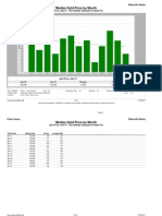 North Georgia Mountain July 2011 Residential Market Report