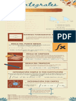 infografía integrales 