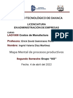 Instituto Tecnológico de Oaxaca: Mapa Mental de Procesos Productivos